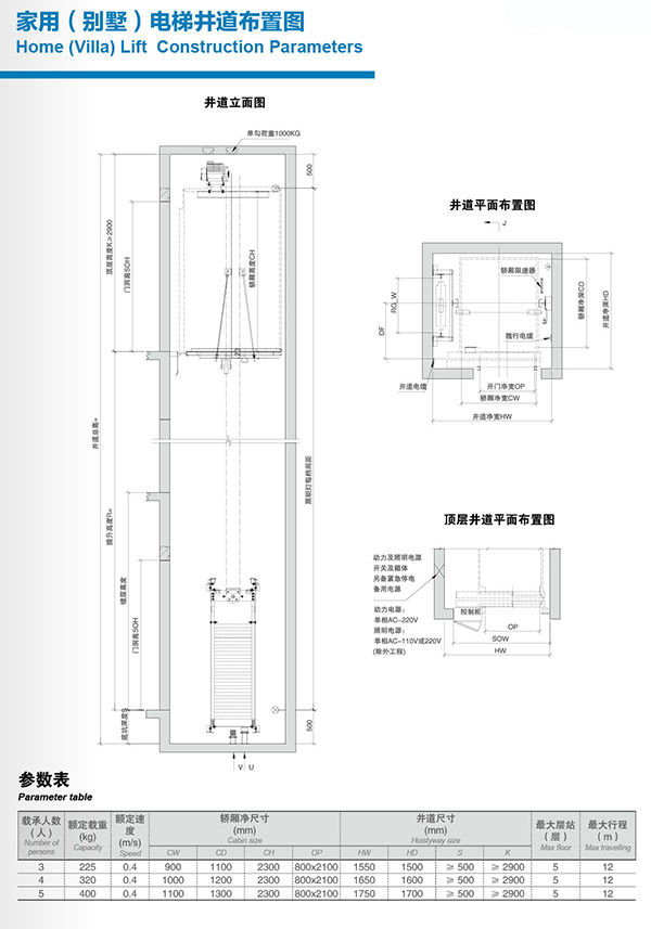 客梯-22_05.jpg